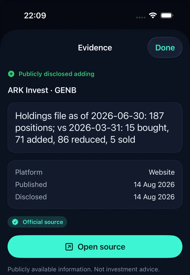 StakeSignal evidence screen: ARK Invest, publicly disclosed adding GENB, holdings file as of 30 June 2026, Official source badge and an Open source button.